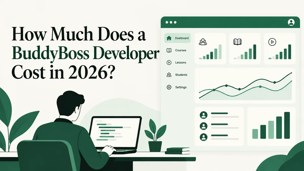 buddyboss developer cost illustration