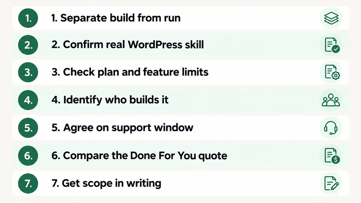 Seven step checklist for screening a BuddyBoss developer before you hire