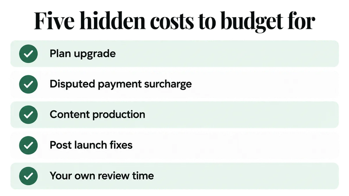 Five hidden costs to budget for when hiring a ClickFunnels developer, including plan upgrades, the disputed payment surcharge and post-launch fixes