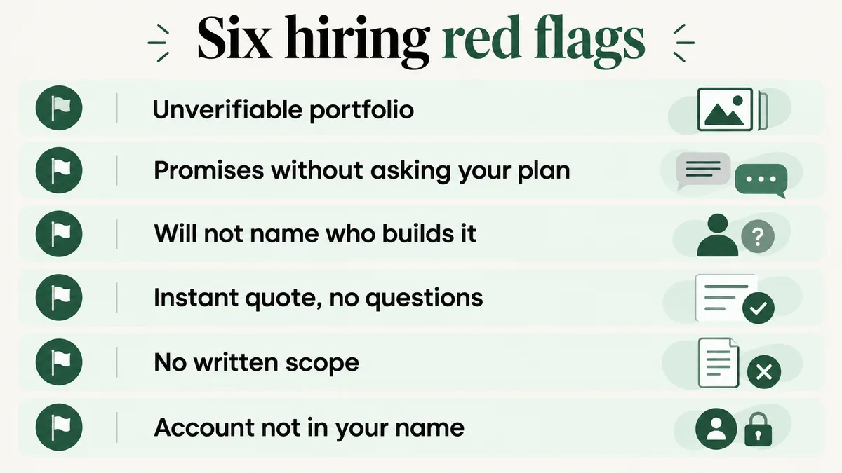 Six red flags to watch for when hiring a Kajabi developer