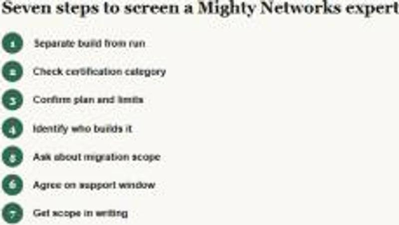 Seven step checklist for screening a Mighty Networks expert before you hire