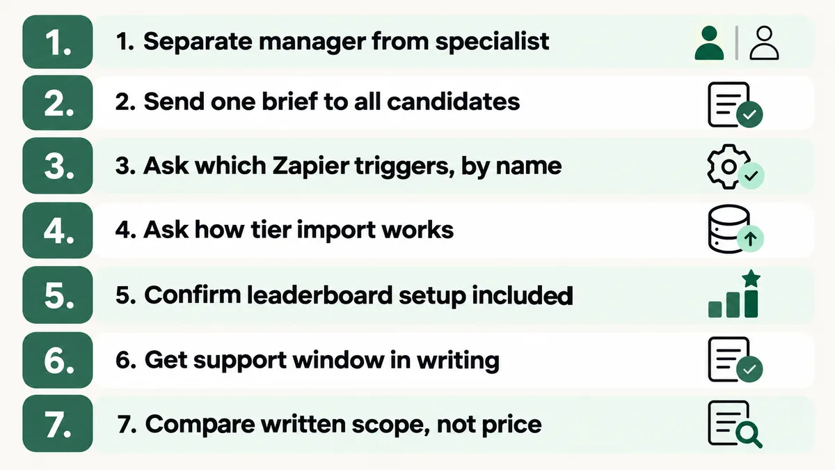 Seven step checklist for screening a Skool expert before you hire