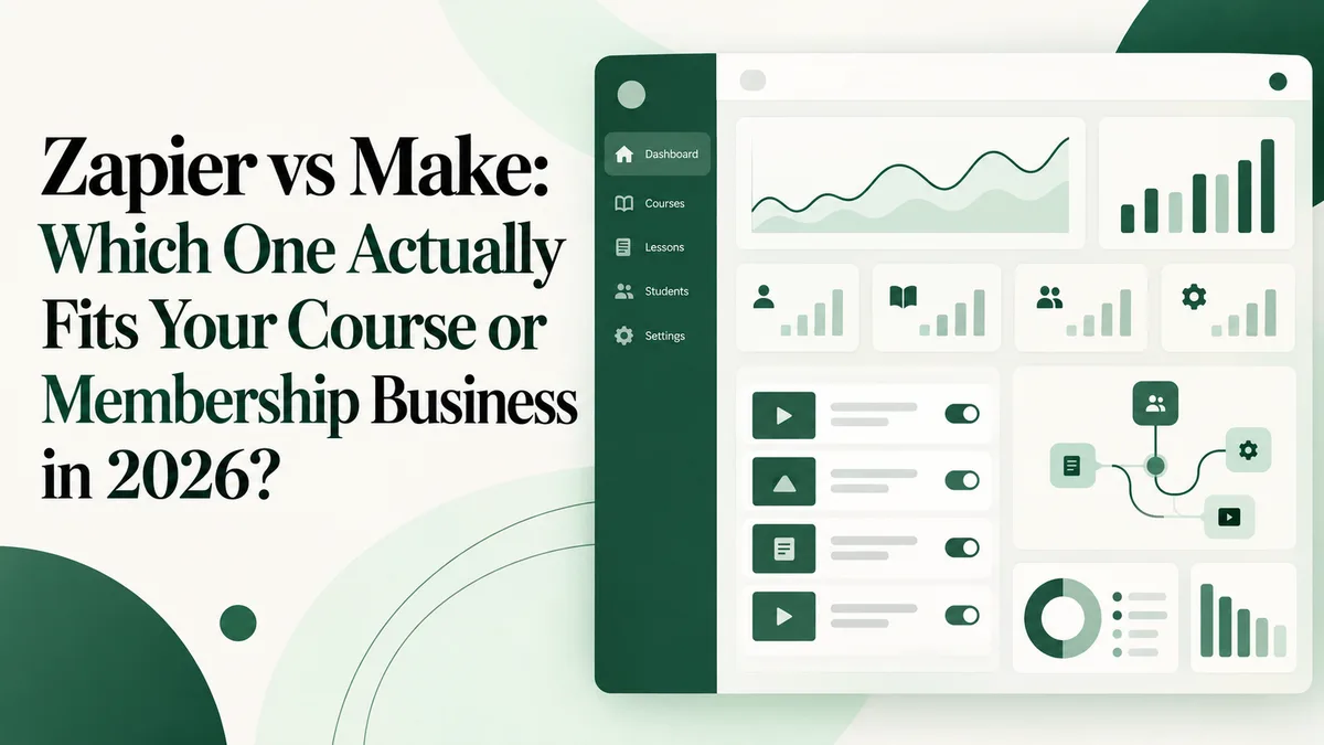 zapier vs make illustration